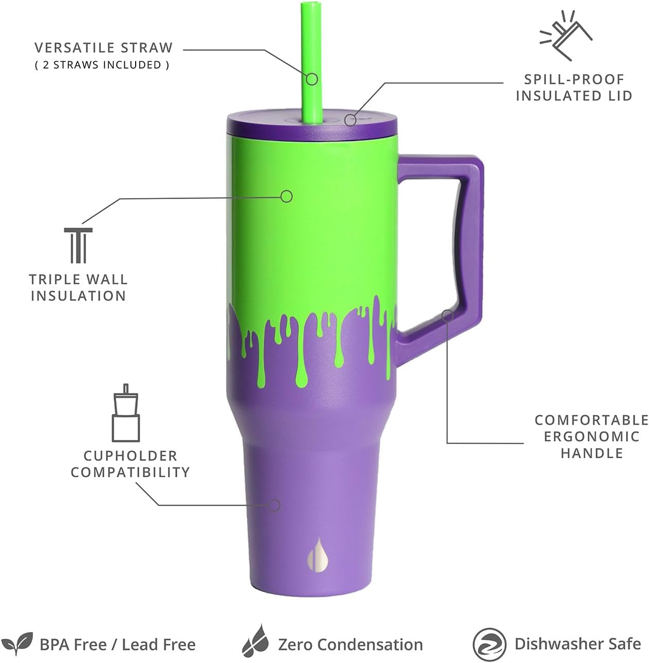 100% Leak Proof 32oz Tumbler with Handle & Straw Travel Mug | Stainless Steel Double Wall Insulated Tumbler for Hot and Cold Beverages with Sip & Straw Lid - Colors A