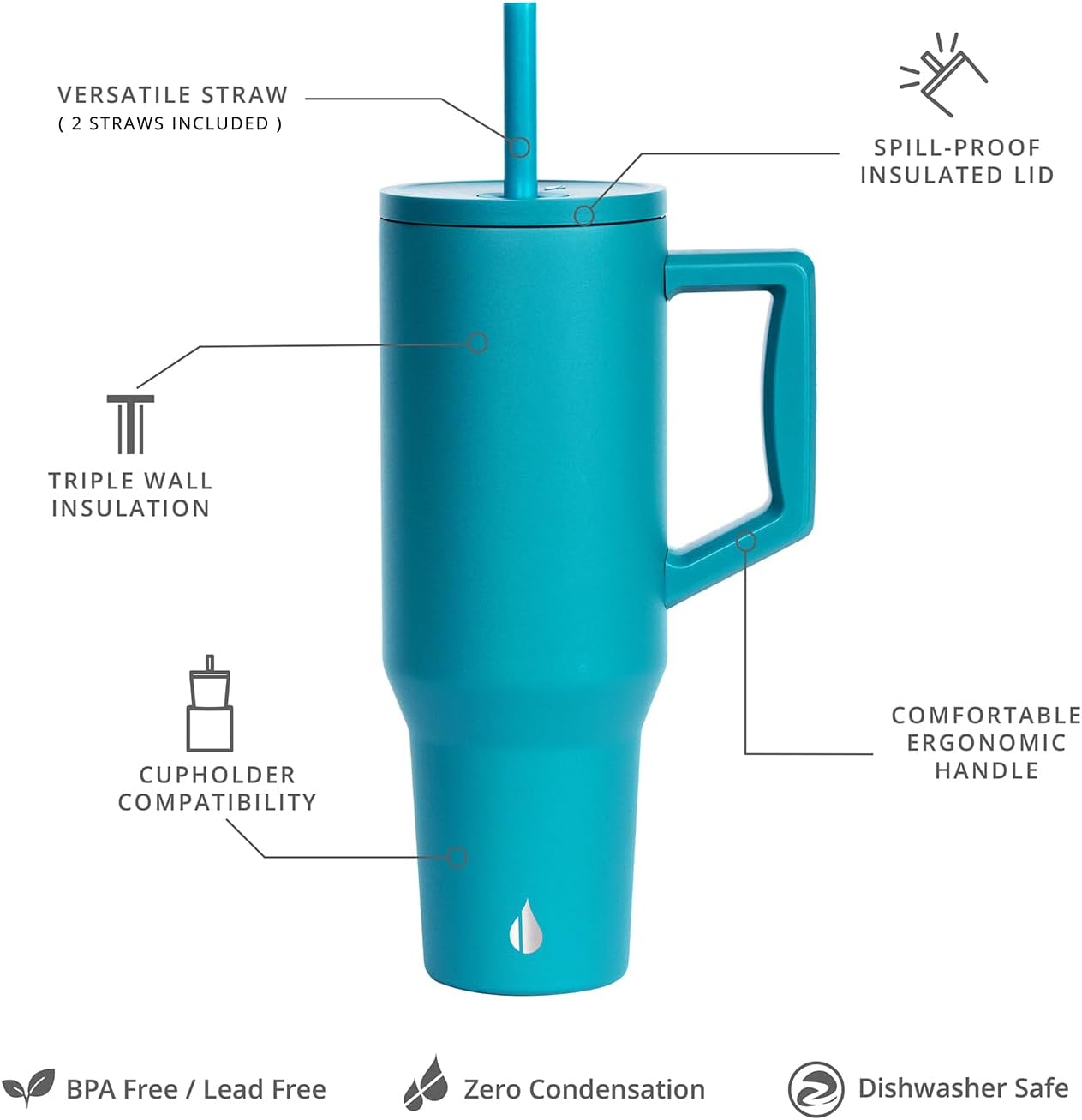 100% Leak Proof 32oz Tumbler with Handle & Straw Travel Mug | Stainless Steel Double Wall Insulated Tumbler for Hot and Cold Beverages with Sip & Straw Lid - Colors A