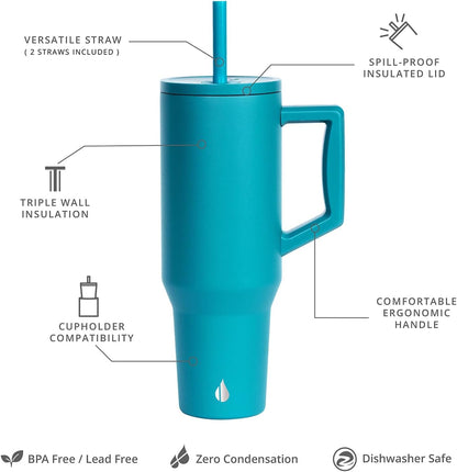 100% Leak Proof 32oz Tumbler with Handle & Straw Travel Mug | Stainless Steel Double Wall Insulated Tumbler for Hot and Cold Beverages with Sip & Straw Lid - Colors A