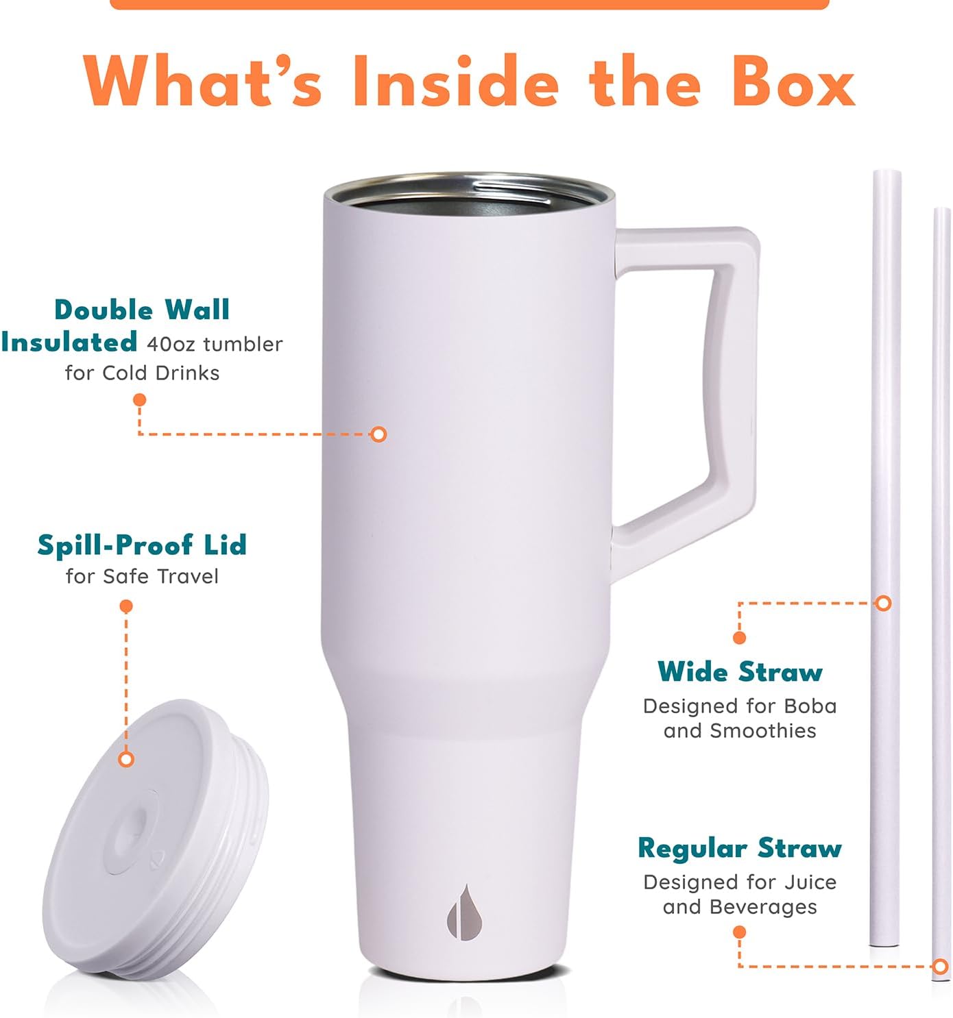 100% Leak Proof 32oz Tumbler with Handle & Straw Travel Mug | Stainless Steel Double Wall Insulated Tumbler for Hot and Cold Beverages with Sip & Straw Lid - Colors A