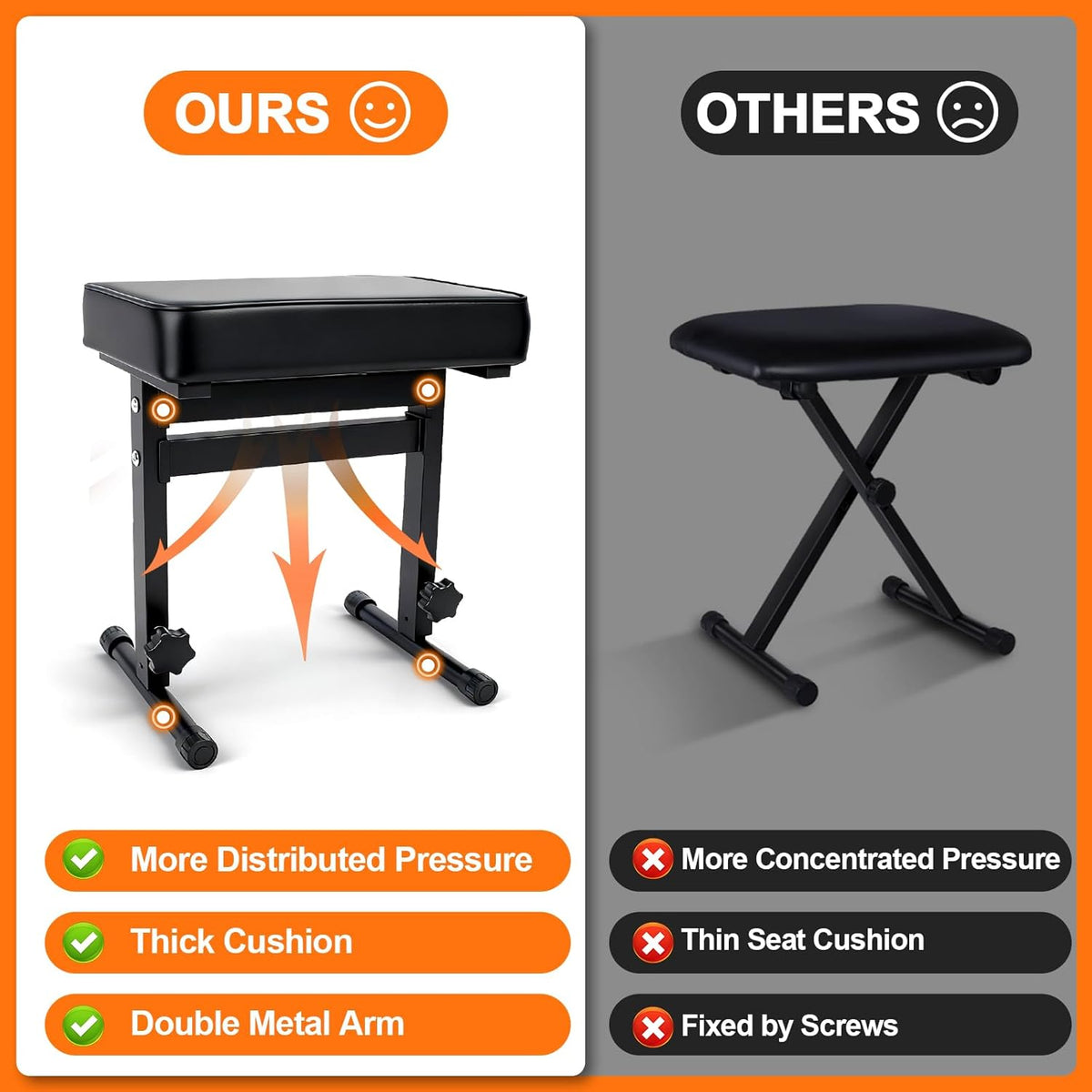 Adjustable Piano Bench 18.11" to 22.83", Durable Piano Stool with PVC Leather, Portable Keyboard Bench with Padded Cushion for Musicians Piano Stool Chair (Capacity: 260 lb)