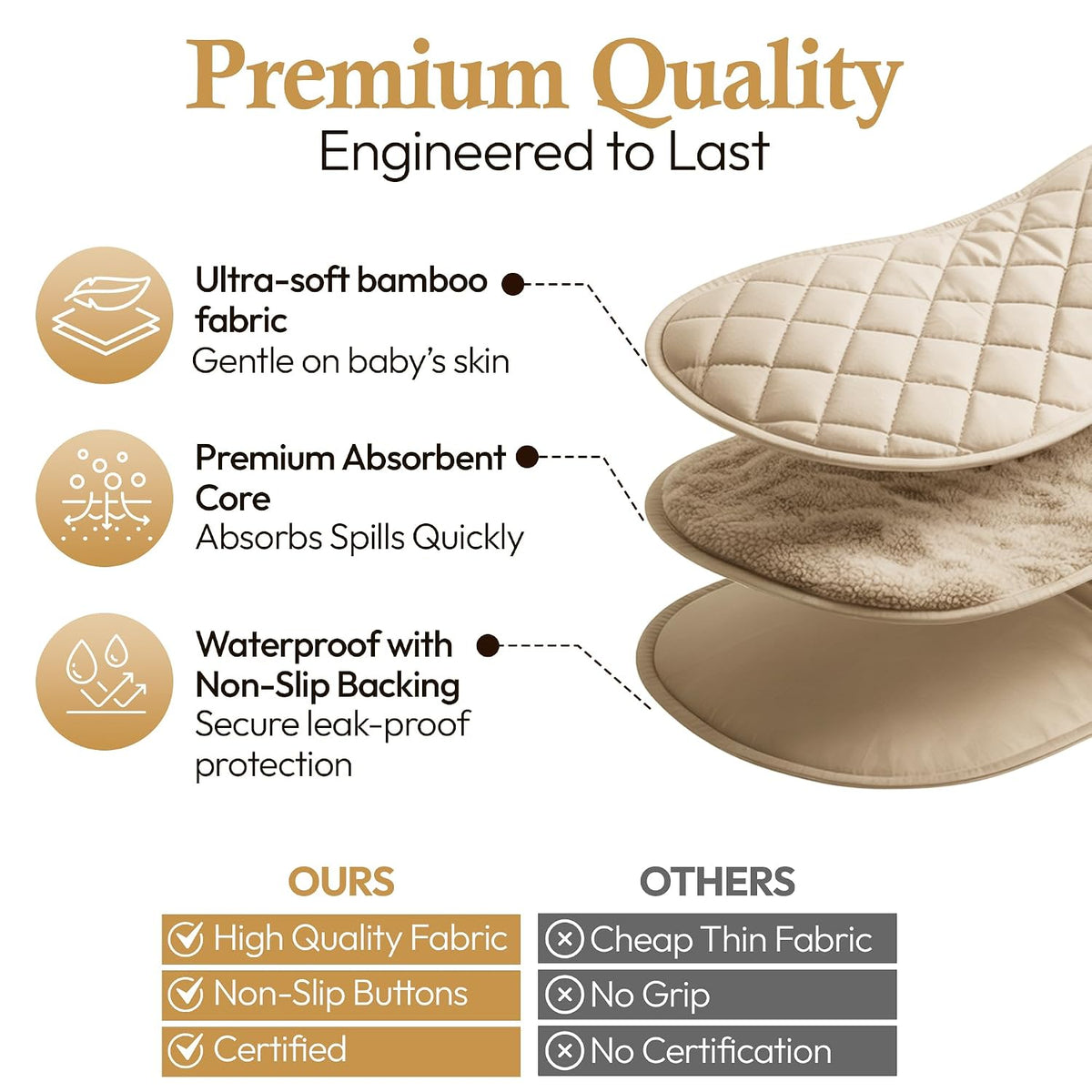 Changing Pad Liners 3 Pack – Waterproof, Soft, Absorbent, Non-Slip, Machine Washable, Reusable Baby Changing Pad Liners, Also Fits Peanut Shaped Changing Pads, Changing Table Pads