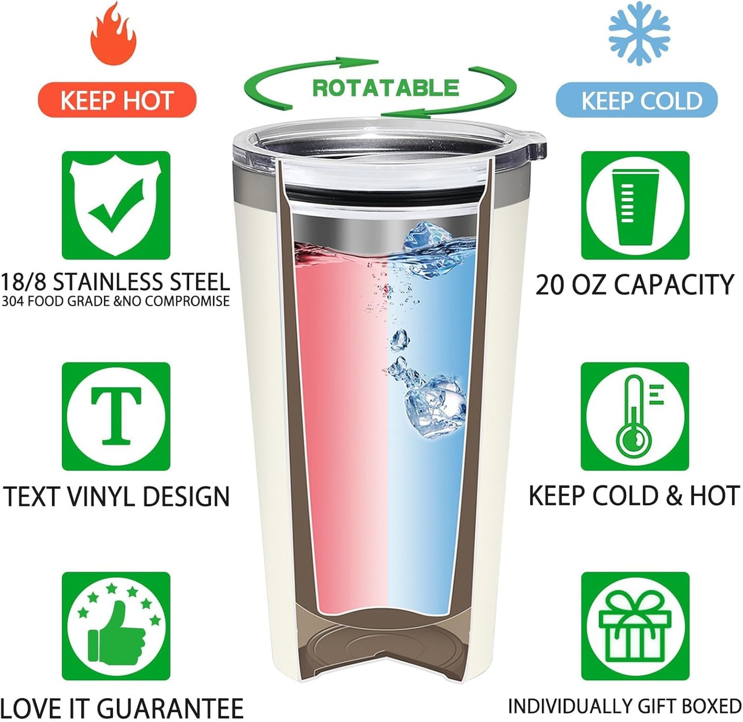 Dumpster Fire Tumbler - 20oz Stainless Steel coffee Mug Tumbler, Christmas Gifts for Women Friends Coworkers Employees, Funny Office Decor Desk Accessories Gifts for Coworkers, Everything Is Fine Mug