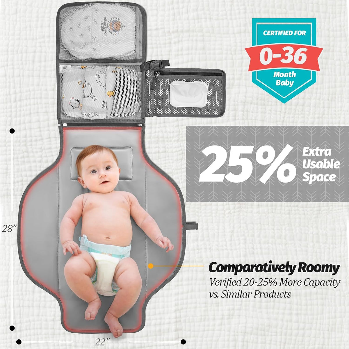 Portable Diaper Changing Pad - Changing Pad Portable with Wipes Pocket, Waterproof Diaper Changing Mat, Portable Changing Pad for Baby, Newborn Gift（Grey）