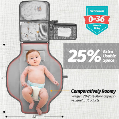 Portable Diaper Changing Pad - Changing Pad Portable with Wipes Pocket, Waterproof Diaper Changing Mat, Portable Changing Pad for Baby, Newborn Gift（Grey）