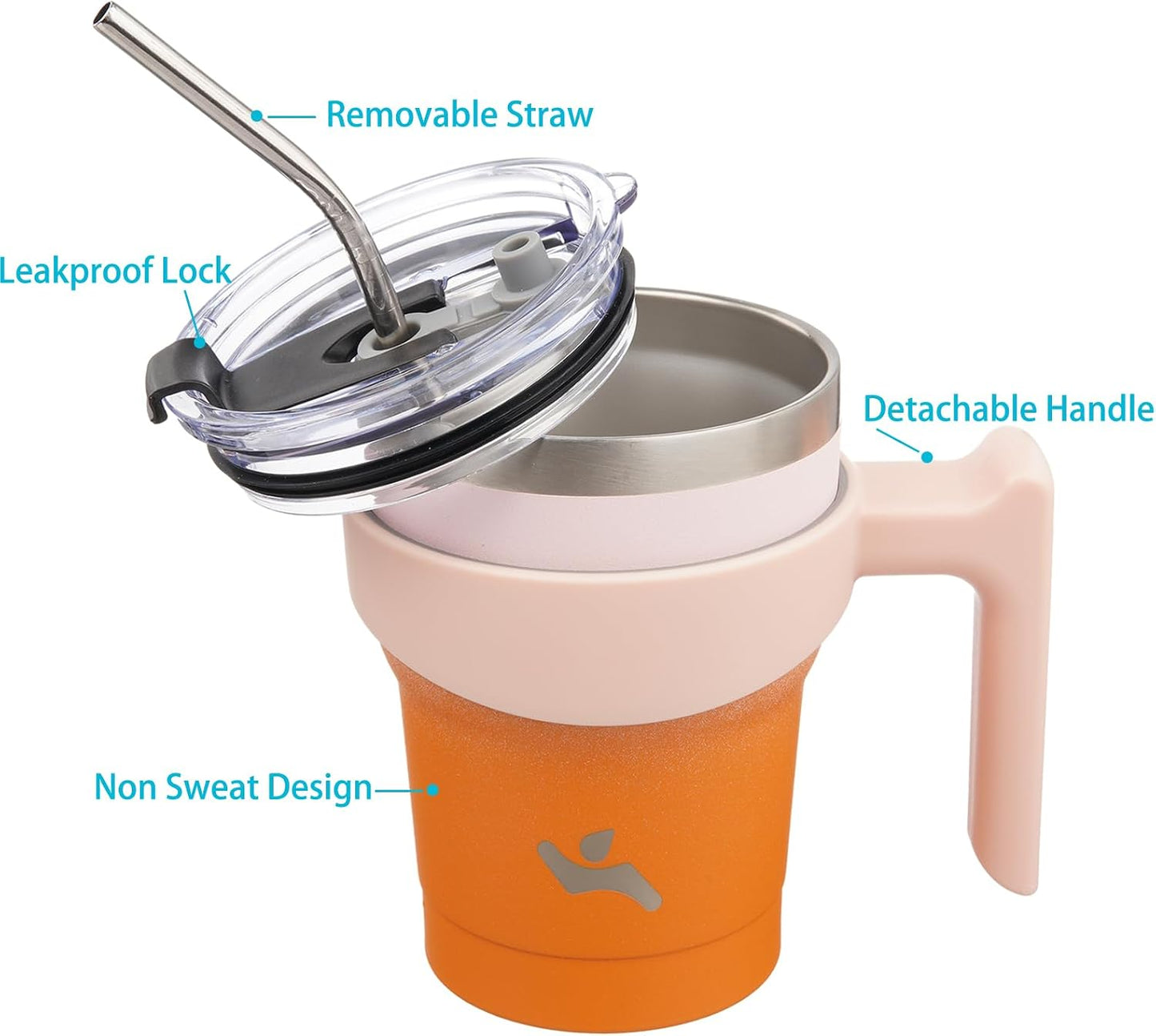 20 oz Tumbler with Handle and Straw, Insulated Travel Mug | Gum; BPA-free, leak-proof tumbler with 2 lids, 2 straws, cup holder fit for coffee, office, travel & daily use