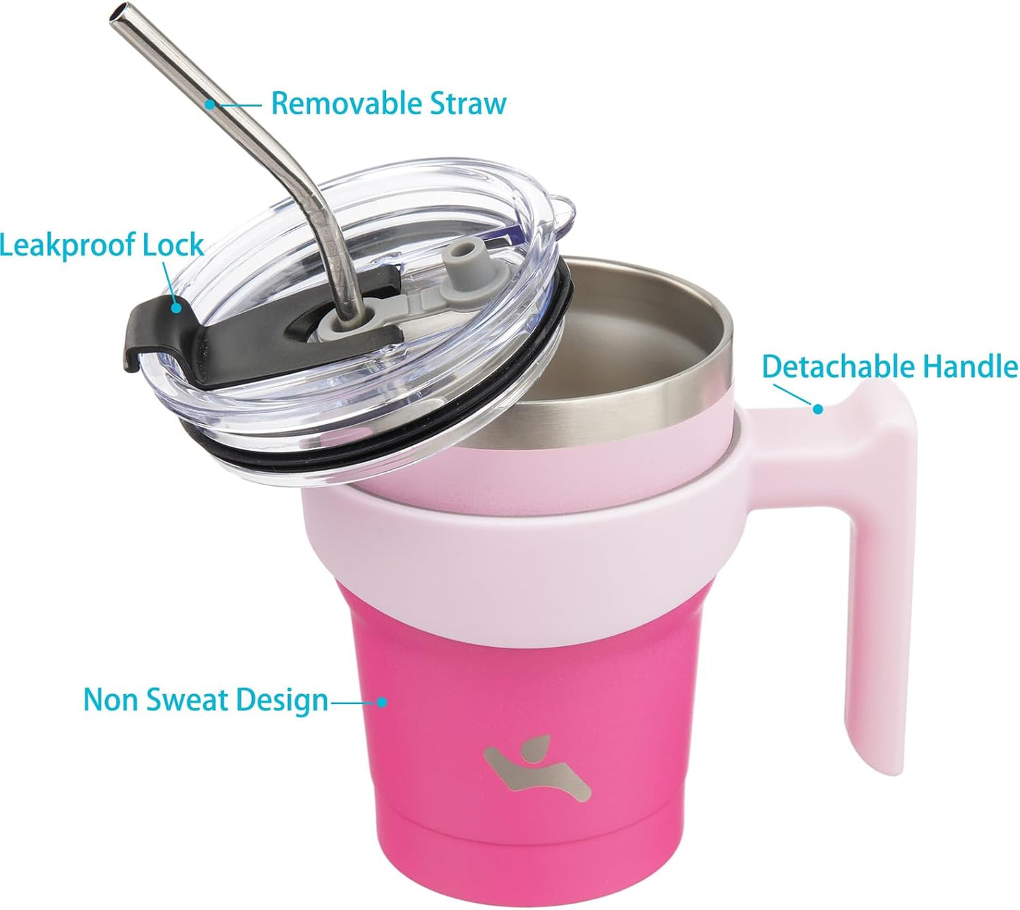 20 oz Tumbler with Handle and Straw, Insulated Travel Mug | Gum; BPA-free, leak-proof tumbler with 2 lids, 2 straws, cup holder fit for coffee, office, travel & daily use