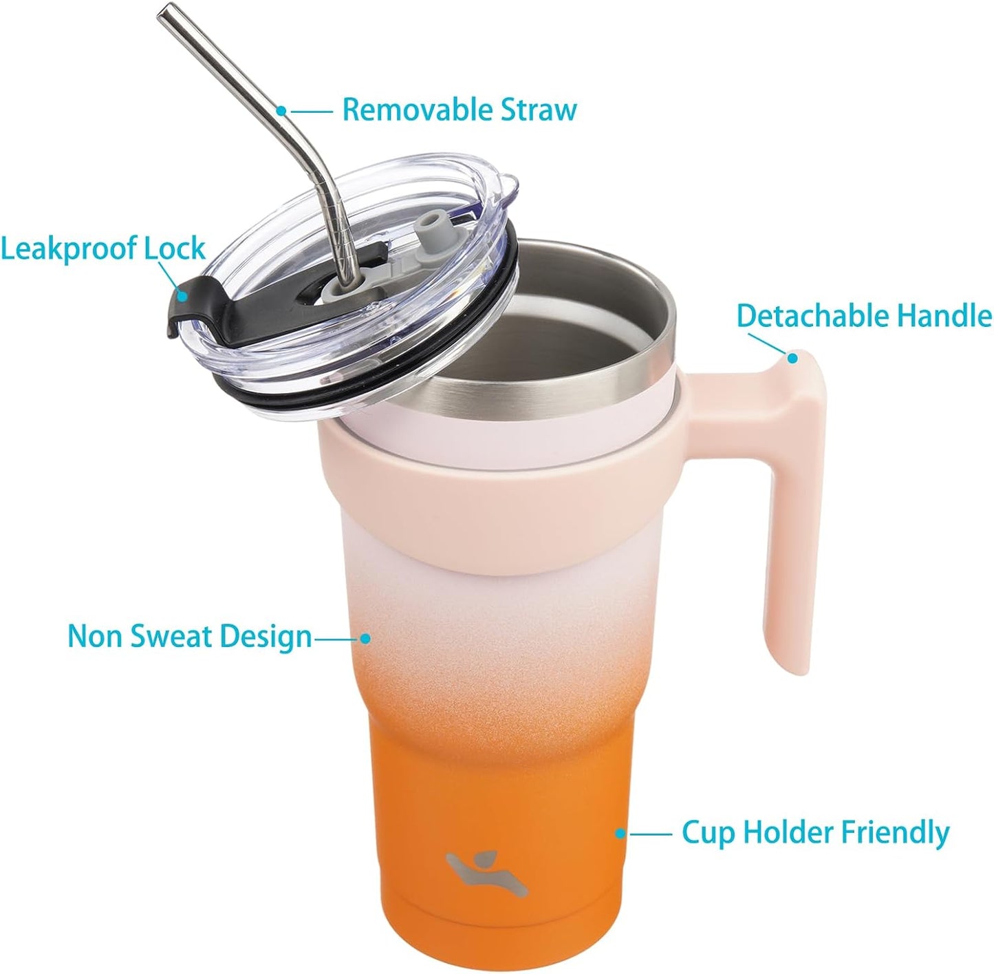 20 oz Tumbler with Handle and Straw, Insulated Travel Mug | Gum; BPA-free, leak-proof tumbler with 2 lids, 2 straws, cup holder fit for coffee, office, travel & daily use