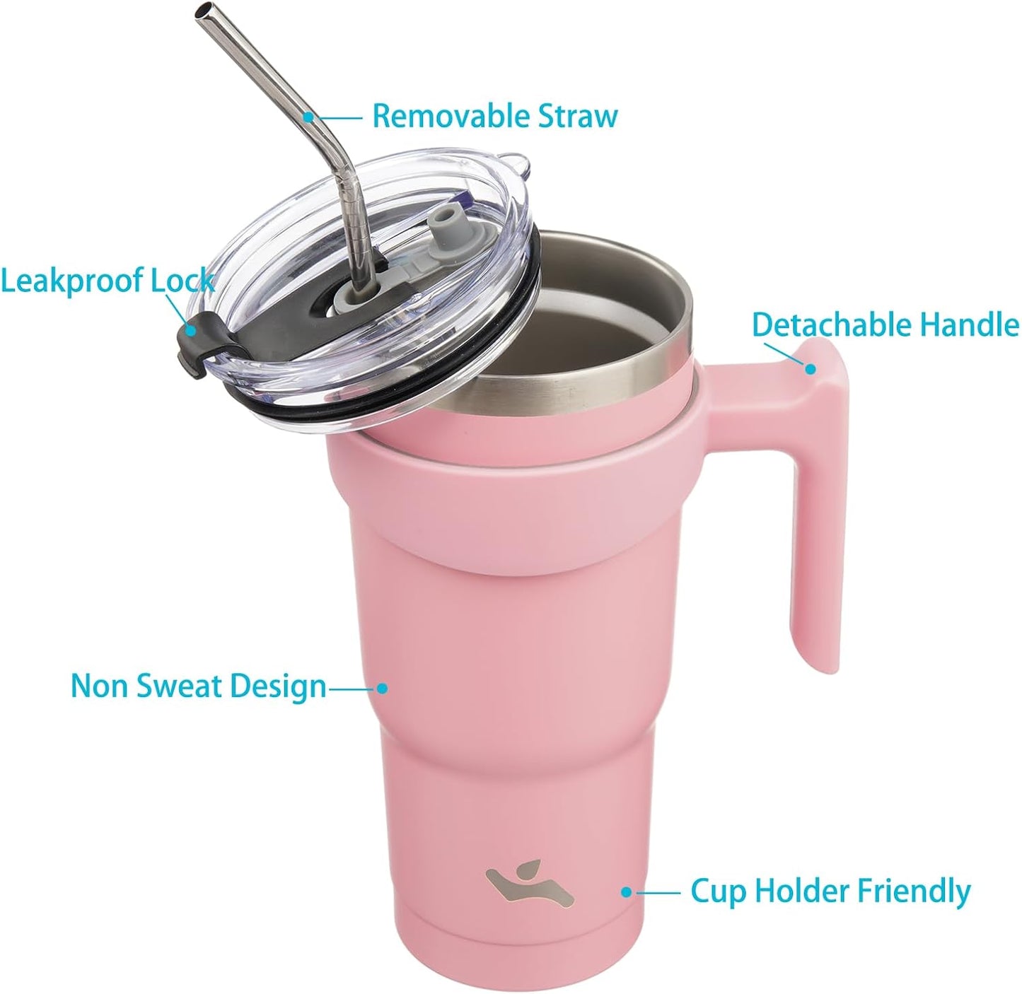 20 oz Tumbler with Handle and Straw, Insulated Travel Mug | Gum; BPA-free, leak-proof tumbler with 2 lids, 2 straws, cup holder fit for coffee, office, travel & daily use