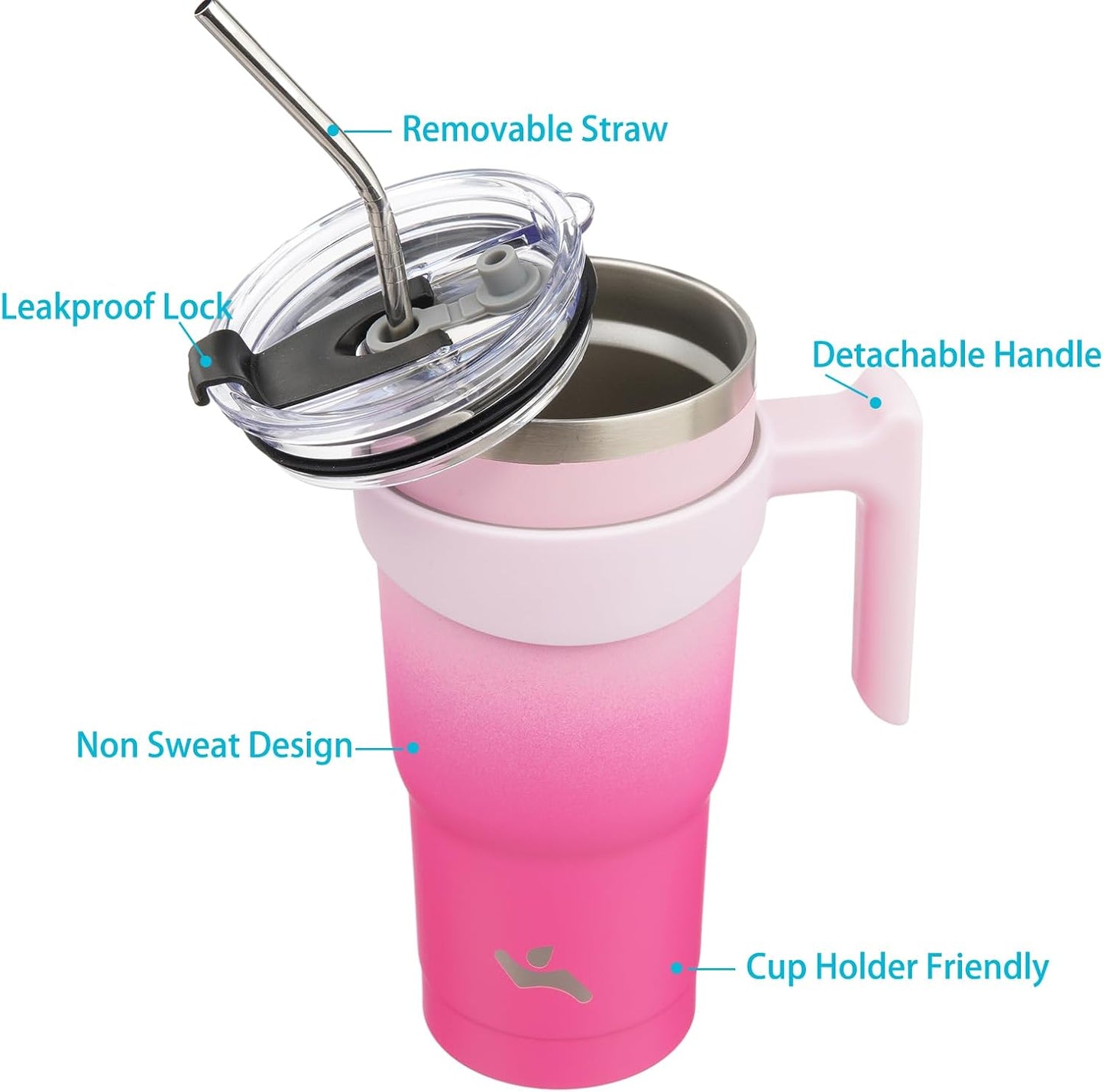 20 oz Tumbler with Handle and Straw, Insulated Travel Mug | Gum; BPA-free, leak-proof tumbler with 2 lids, 2 straws, cup holder fit for coffee, office, travel & daily use