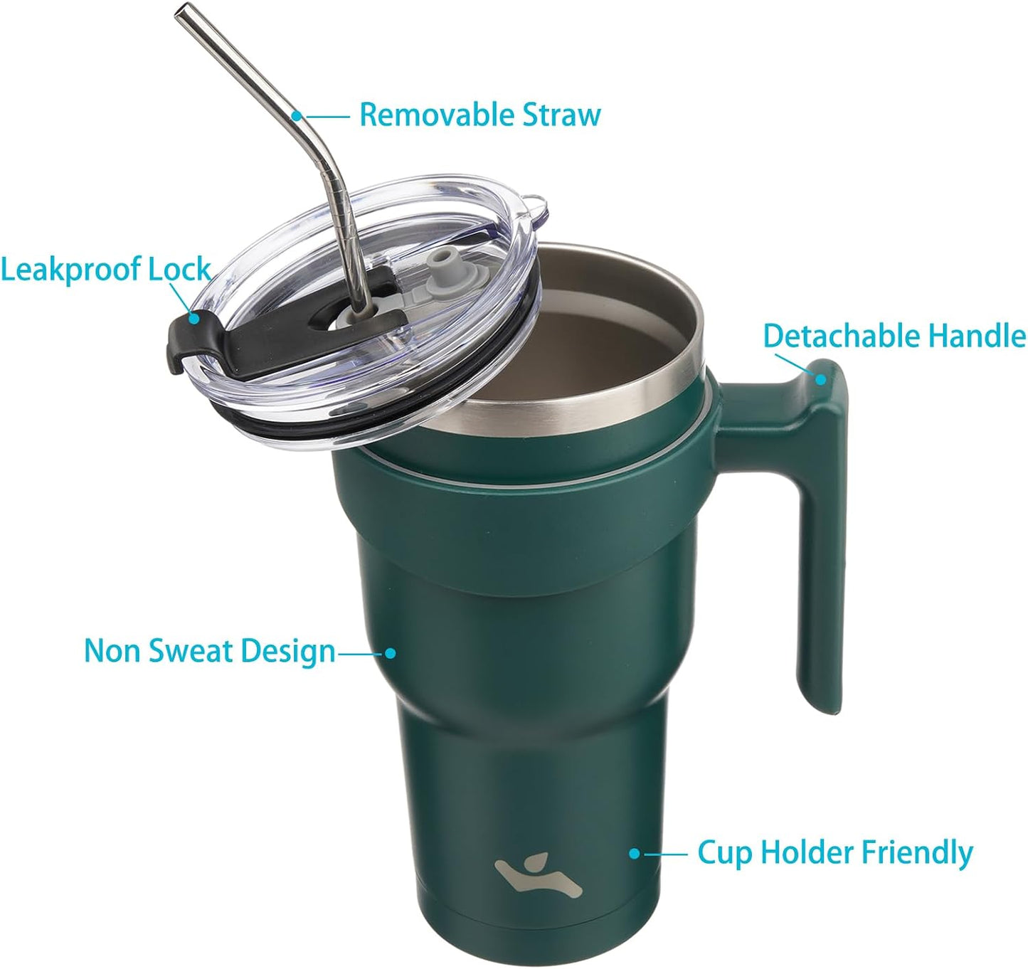 20 oz Tumbler with Handle and Straw, Insulated Travel Mug | Gum; BPA-free, leak-proof tumbler with 2 lids, 2 straws, cup holder fit for coffee, office, travel & daily use