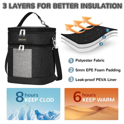 Breastmilk Cooler Bag with Ice Pack, Insulated Baby Bottles Bag