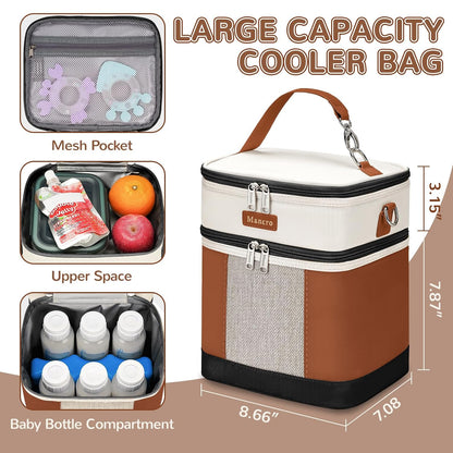 Breastmilk Cooler Bag with Ice Pack, Insulated Baby Bottles Bag
