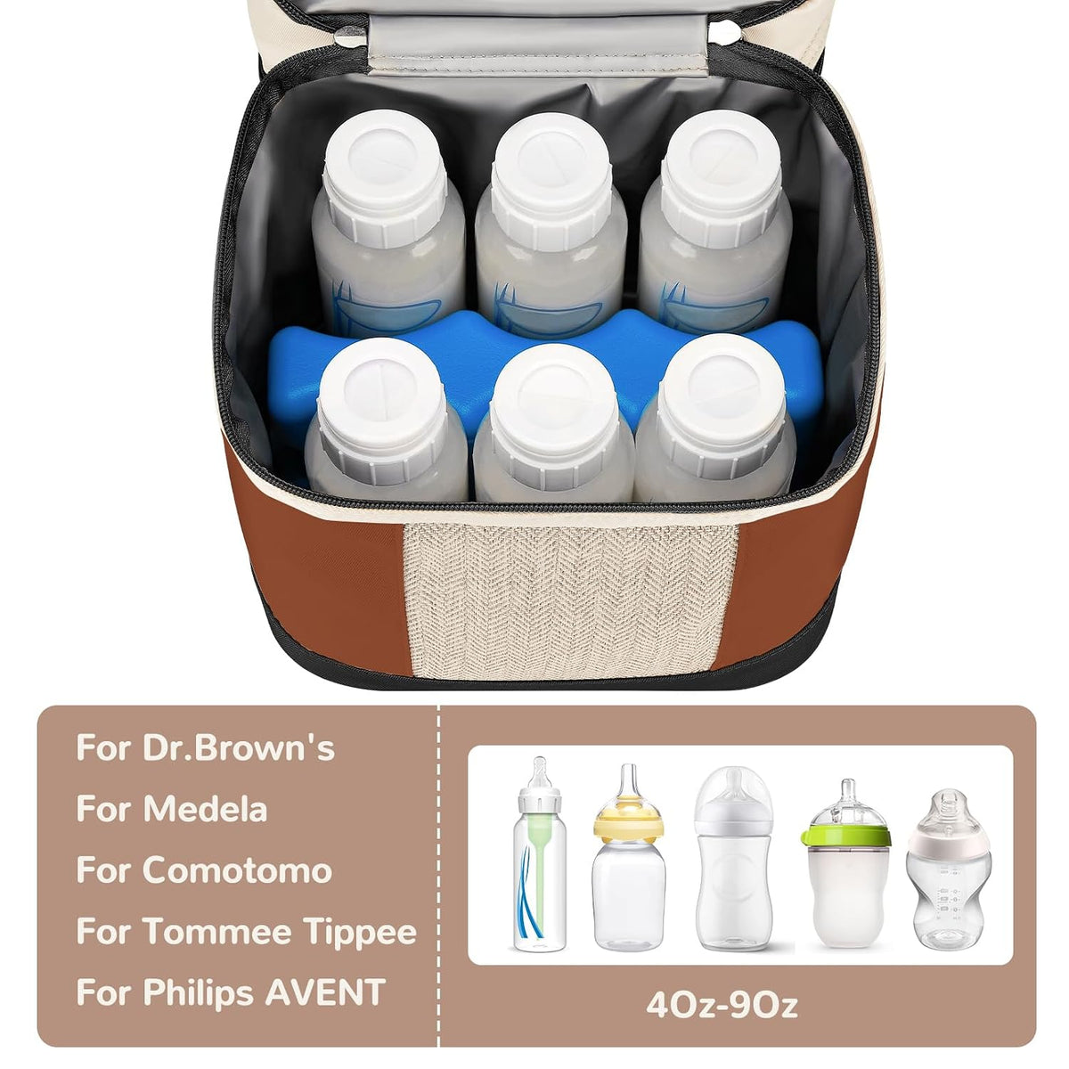 Breastmilk Cooler Bag with Ice Pack, Insulated Baby Bottles Bag