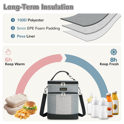 Breastmilk Cooler Bag with Ice Pack, Insulated Baby Bottles Bag