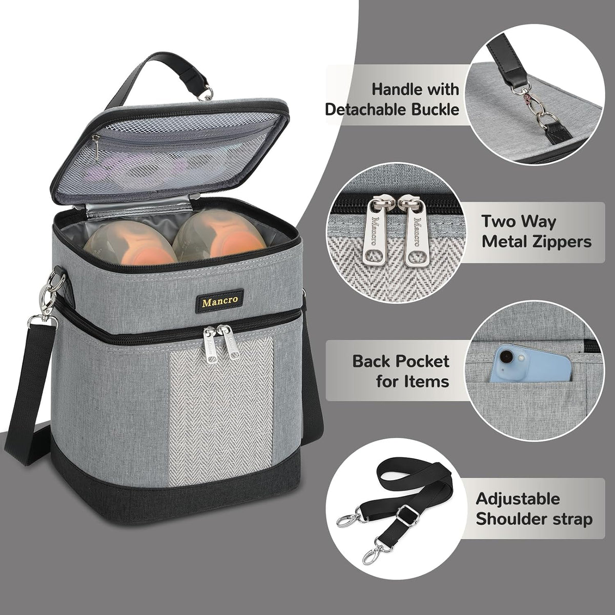 Breastmilk Cooler Bag with Ice Pack, Insulated Baby Bottles Bag