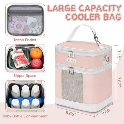 Breastmilk Cooler Bag with Ice Pack, Insulated Baby Bottles Bag