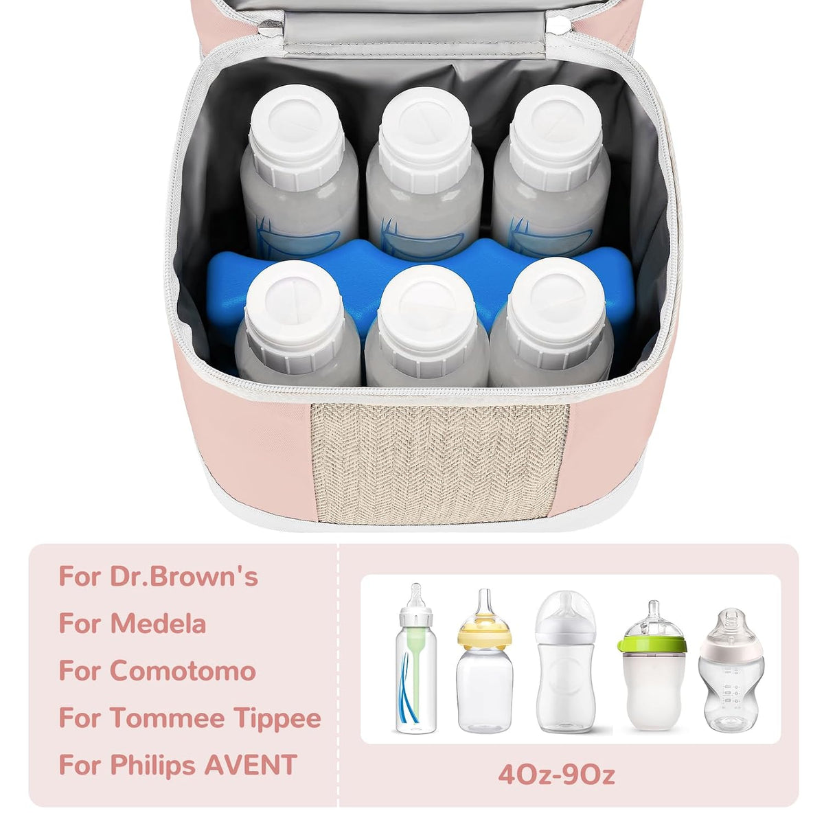 Breastmilk Cooler Bag with Ice Pack, Insulated Baby Bottles Bag