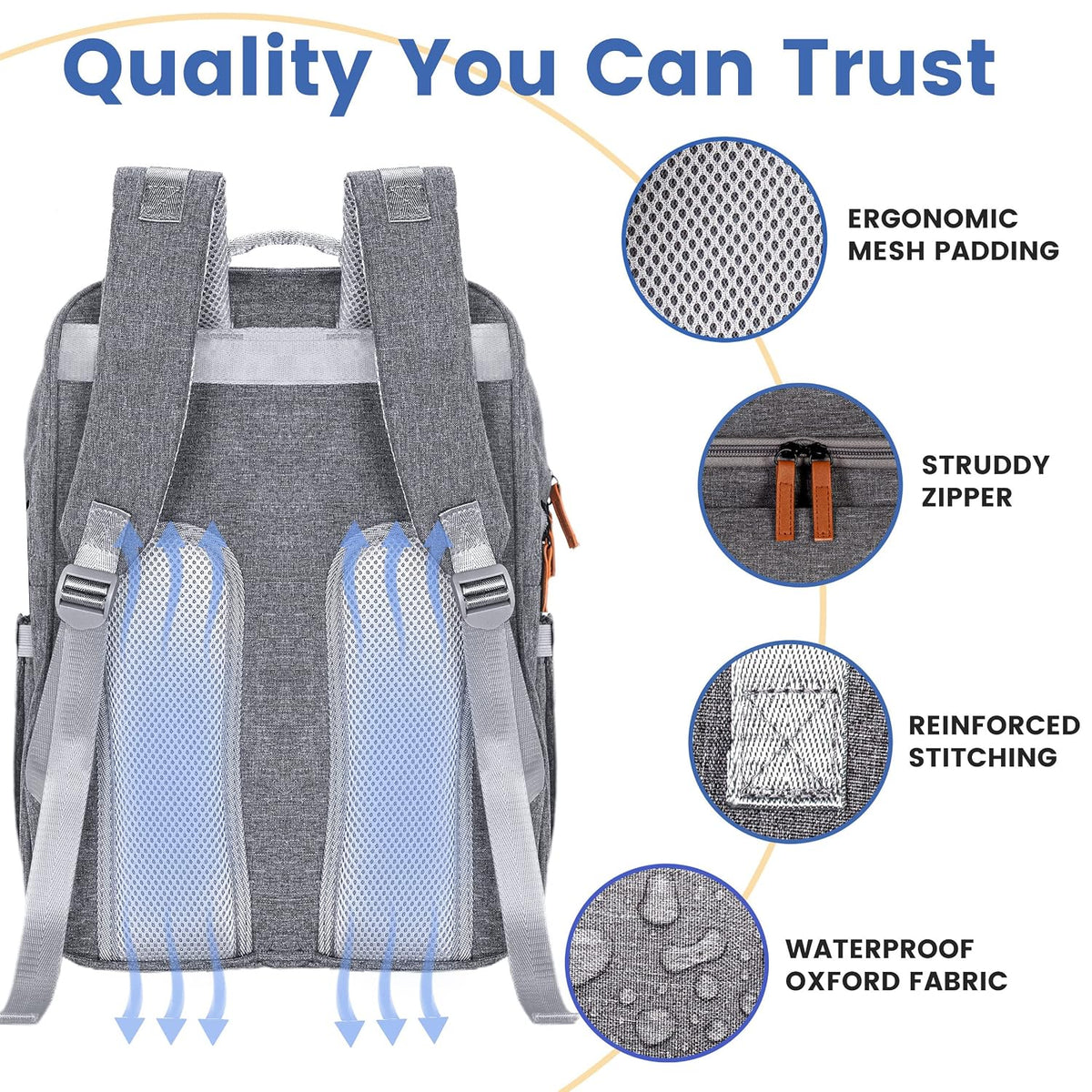Baby Diaper Bag Backpack - Large Bag for Boys & Girls, Waterproof Diaper Backpack - Travel Diaper Bags w/Changing Pad, Baby Registry Search & Shower Gifts - Essentials Must Haves Newborn Stuff