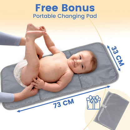 Baby Diaper Bag Backpack - Large Bag for Boys & Girls, Waterproof Diaper Backpack - Travel Diaper Bags w/Changing Pad, Baby Registry Search & Shower Gifts - Essentials Must Haves Newborn Stuff