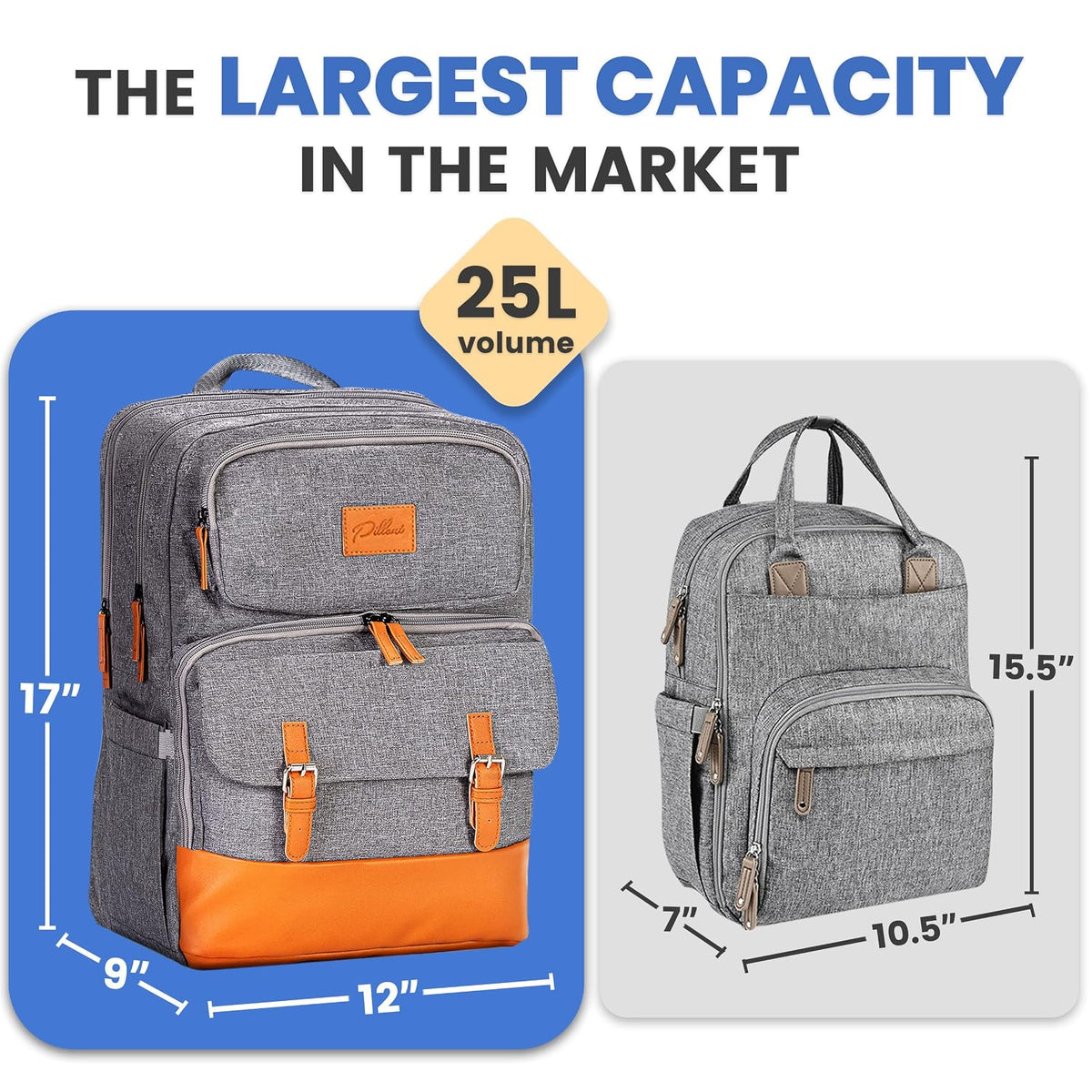 Baby Diaper Bag Backpack - Large Bag for Boys & Girls, Waterproof Diaper Backpack - Travel Diaper Bags w/Changing Pad, Baby Registry Search & Shower Gifts - Essentials Must Haves Newborn Stuff