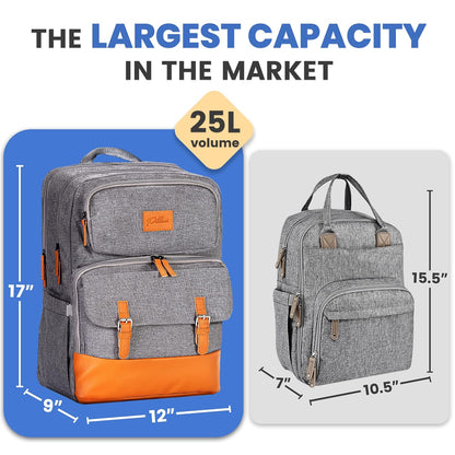 Baby Diaper Bag Backpack - Large Bag for Boys & Girls, Waterproof Diaper Backpack - Travel Diaper Bags w/Changing Pad, Baby Registry Search & Shower Gifts - Essentials Must Haves Newborn Stuff