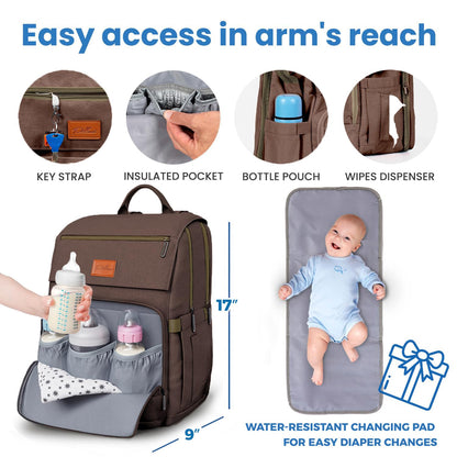 Baby Diaper Bag Backpack - Large Bag for Boys & Girls, Waterproof Diaper Backpack - Travel Diaper Bags w/Changing Pad, Baby Registry Search & Shower Gifts - Essentials Must Haves Newborn Stuff