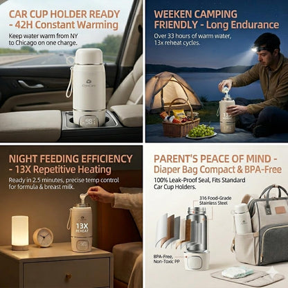 Portable Milk Warmer for Travel,Heating Modes for Breast Milk & Water, Portable Bottle Warmer with Fast Heating,16000mAh Long Battery Life for Baby on The Go,17 Oz for Travel