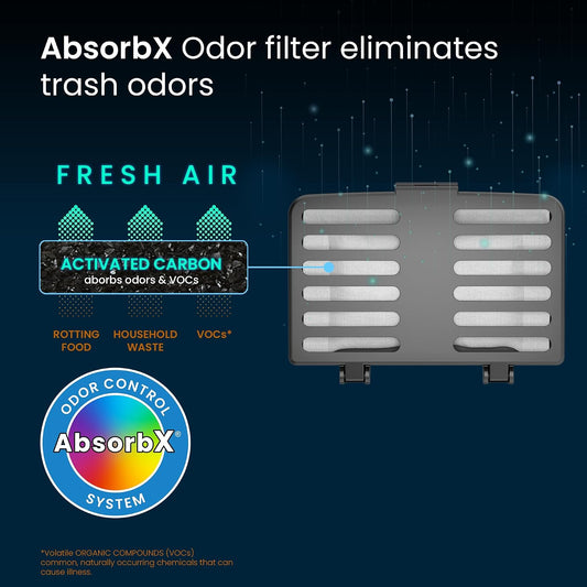 AbsorbX Odor Removal Kit with Replaceable Deodorizer