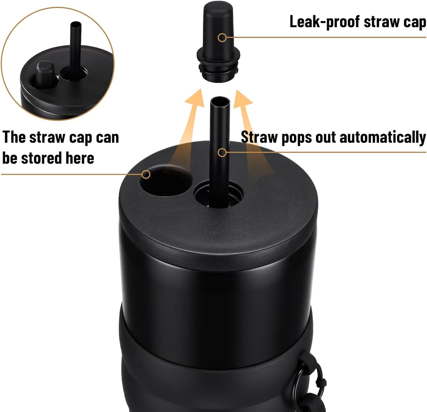 Spill Proof Tumbler with Straw, Slim Stainless Steel Water Bottle | 20oz; Leak-proof lid and retractable straw carry coffee for travel; vacuum-insulated design; For standard car cup holders.