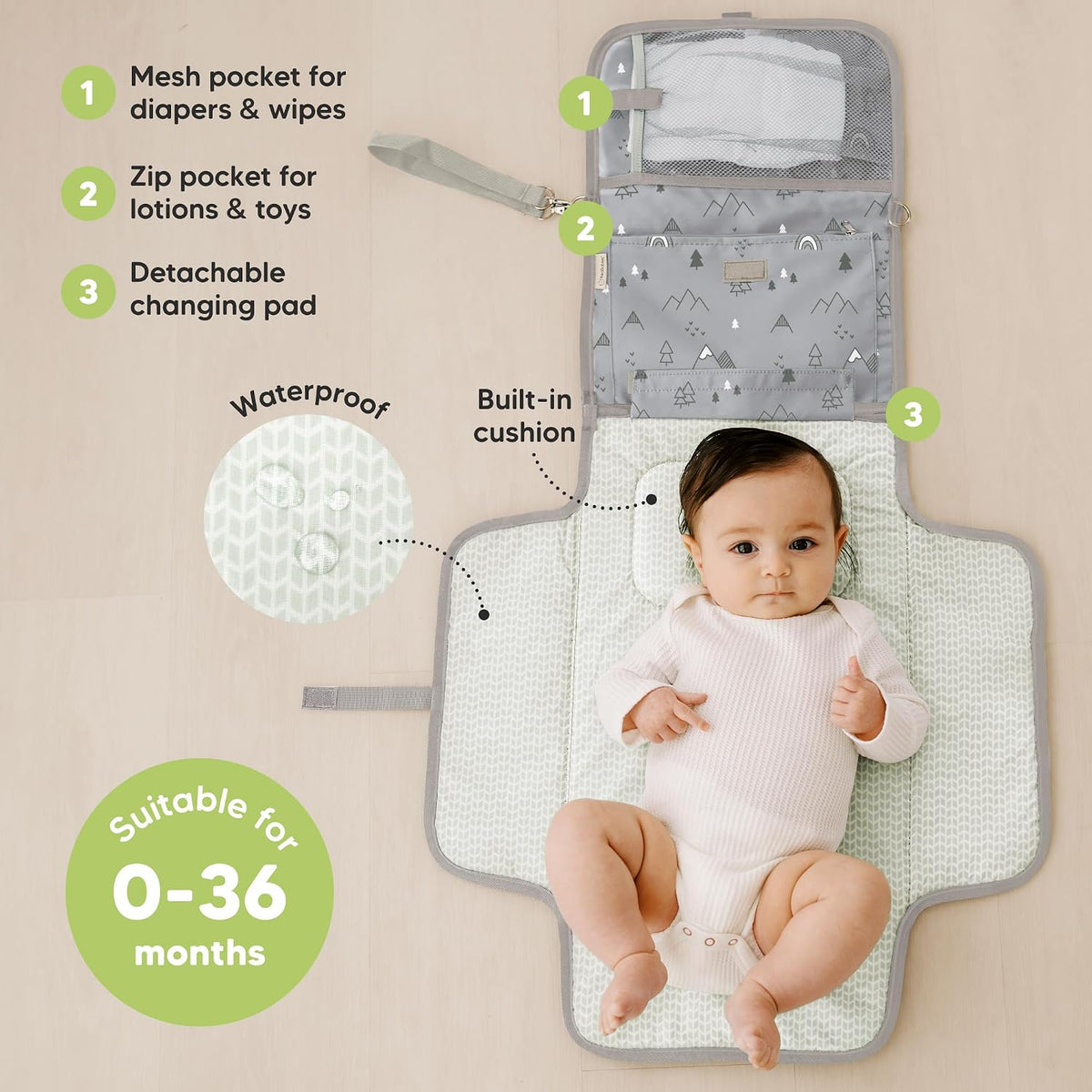 Portable Diaper Changing Pad and Baby Diaper Caddy Organizer - Waterproof Foldable Baby Changing Mat - Large Baby Organizer for Nursery, Foldable Baby Diaper Clutch