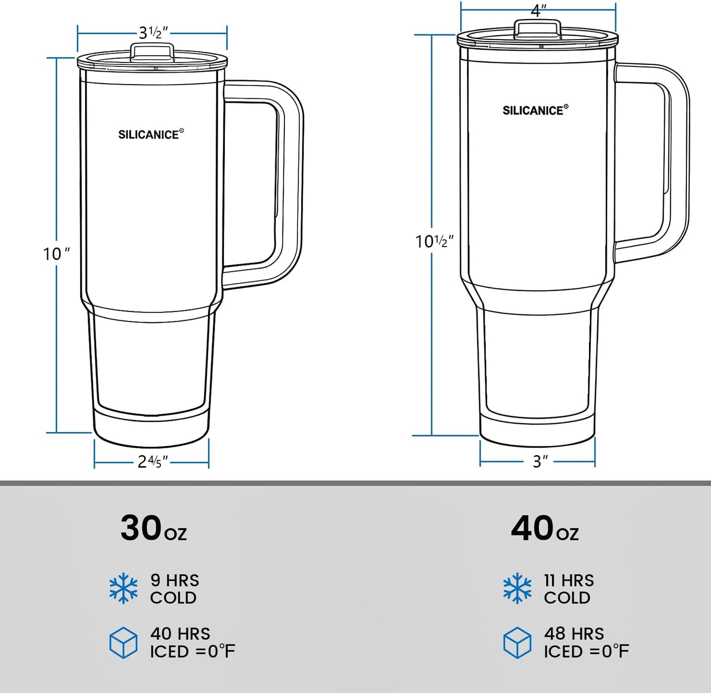 30oz Hygienic Insulated Tumbler with Handle — 100% Leakproof Lid with Removable Spout & Straw, Reinforced Vacuum-Protection Base, Cup Holder Friendly, for Travel/Gym/Office- Black