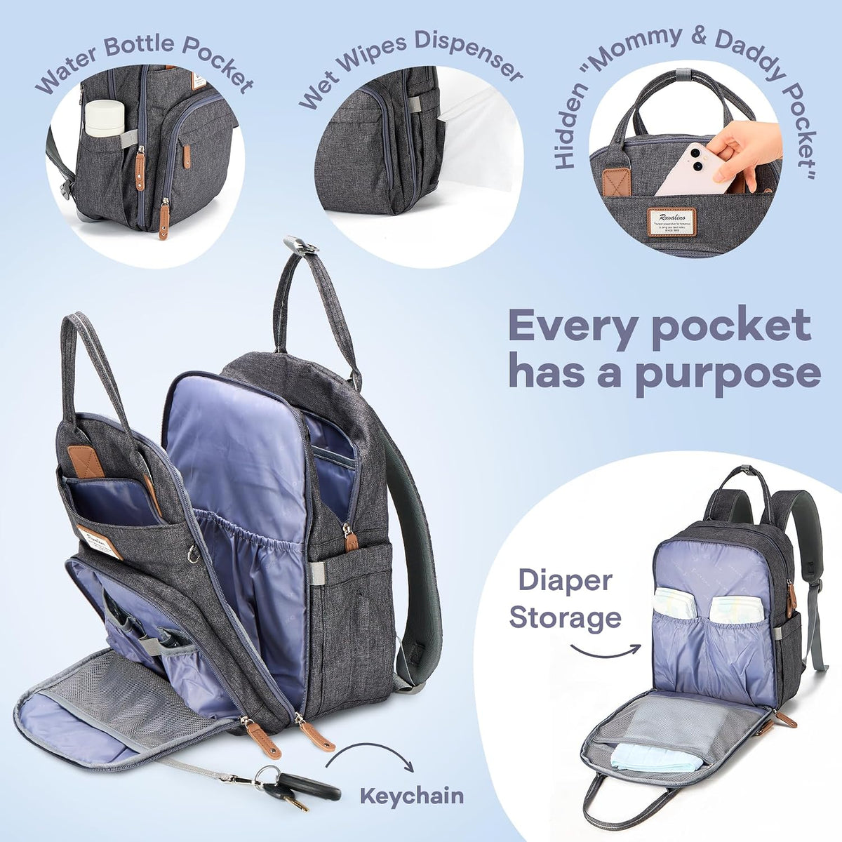 Diaper Bag Backpack-Multifunction Travel Baby Diaper Bag with Changing Pad, Insulated Bottle Holders & Pacifier Case, Large Capacity, Waterproof, Gray