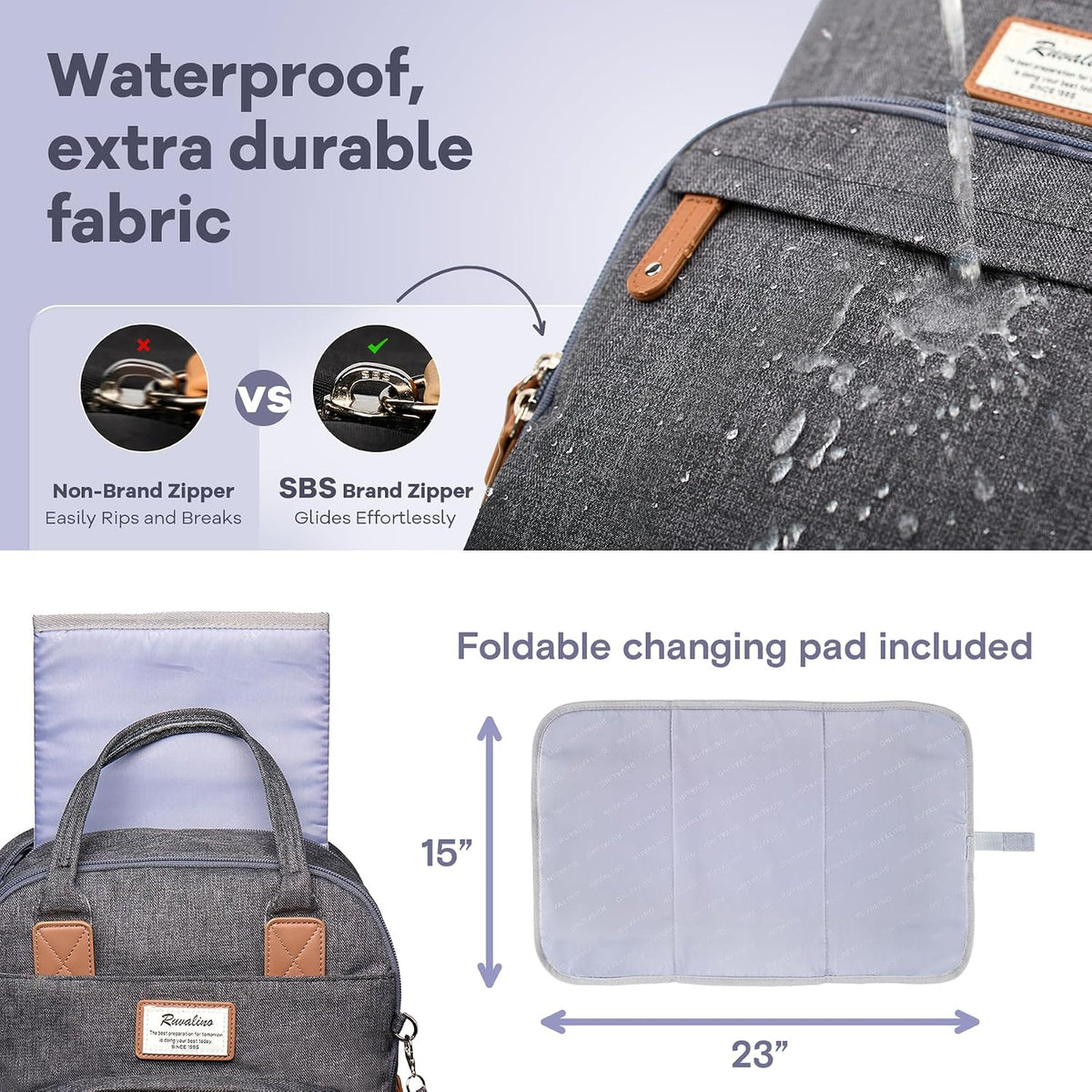 Diaper Bag Backpack-Multifunction Travel Baby Diaper Bag with Changing Pad, Insulated Bottle Holders & Pacifier Case, Large Capacity, Waterproof, Gray