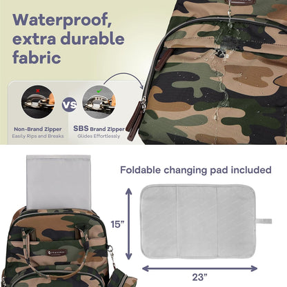 Diaper Bag Backpack-Multifunction Travel Baby Diaper Bag with Changing Pad, Insulated Bottle Holders & Pacifier Case, Large Capacity, Waterproof, Gray