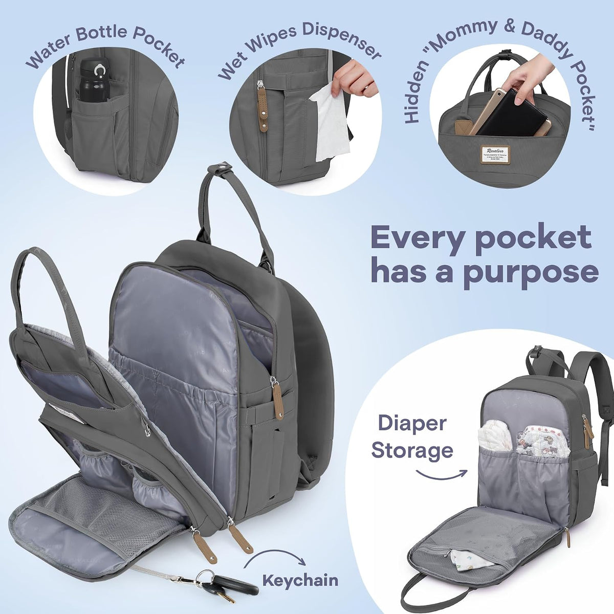Diaper Bag Backpack-Multifunction Travel Baby Diaper Bag with Changing Pad, Insulated Bottle Holders & Pacifier Case, Large Capacity, Waterproof, Gray