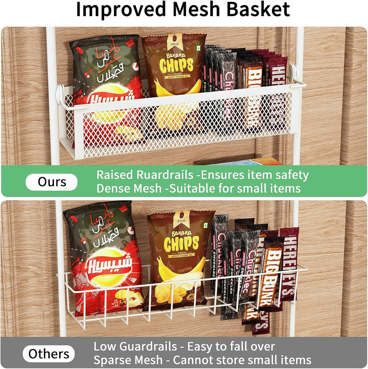 Over the Door Pantry Organizer, 6-Tier Pantry Door Organization and Storage, Over the Door Spice Rack, Home & Kitchen Storage Shelves for Cabinet, White