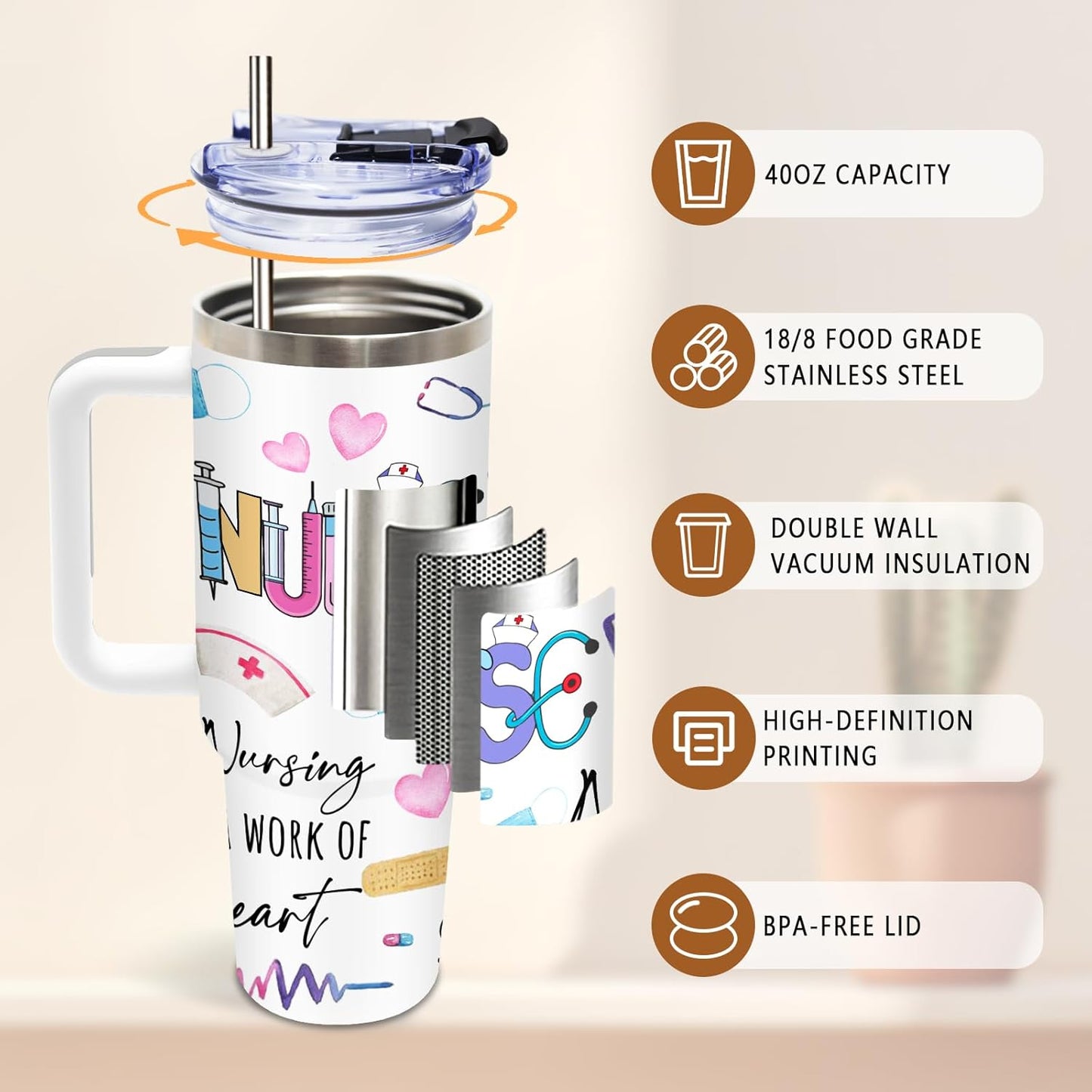 Nurse Tumbler 40oz, Insulated Funny Nurses Week Gift for Women | Nursing Graduation Cup Gifts for Girl Leakproof, Nursing Graduation Tumbler for Graduation Nurses Practitioner Office, 1 Pack