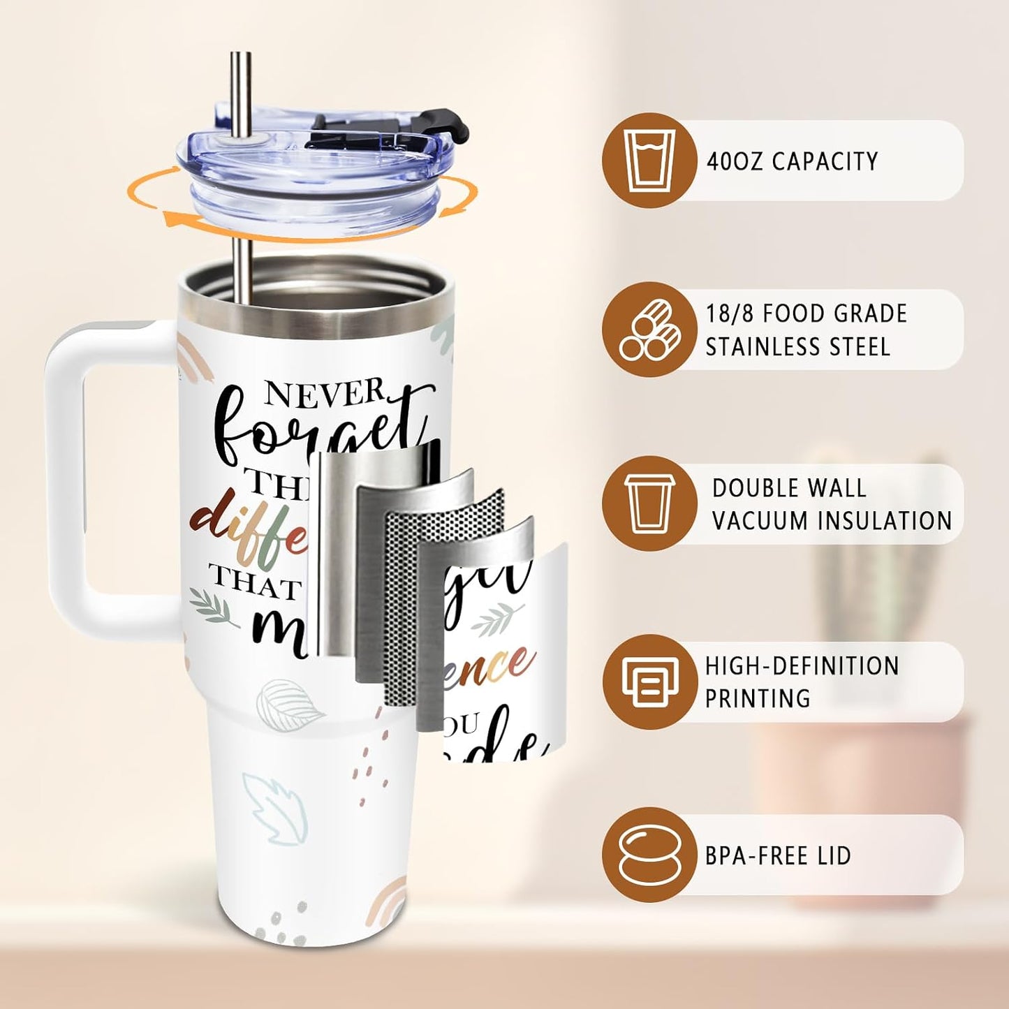 Nurse Tumbler 40oz, Insulated Funny Nurses Week Gift for Women | Nursing Graduation Cup Gifts for Girl Leakproof, Nursing Graduation Tumbler for Graduation Nurses Practitioner Office, 1 Pack