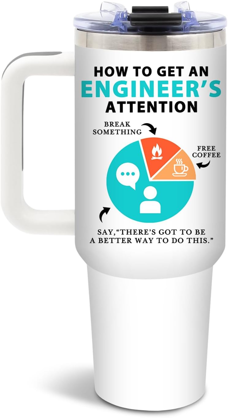 Nurse Tumbler 40oz, Insulated Funny Nurses Week Gift for Women | Nursing Graduation Cup Gifts for Girl Leakproof, Nursing Graduation Tumbler for Graduation Nurses Practitioner Office, 1 Pack