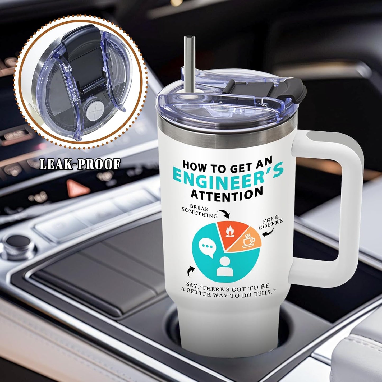 Nurse Tumbler 40oz, Insulated Funny Nurses Week Gift for Women | Nursing Graduation Cup Gifts for Girl Leakproof, Nursing Graduation Tumbler for Graduation Nurses Practitioner Office, 1 Pack