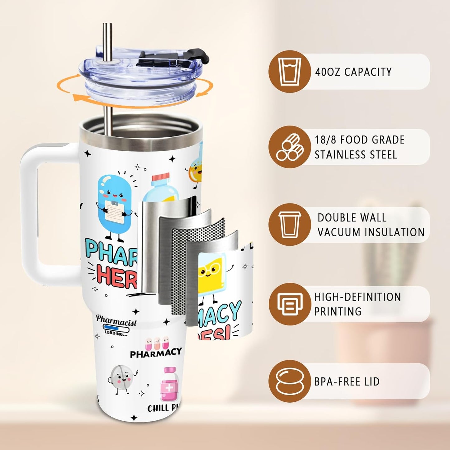Nurse Tumbler 40oz, Insulated Funny Nurses Week Gift for Women | Nursing Graduation Cup Gifts for Girl Leakproof, Nursing Graduation Tumbler for Graduation Nurses Practitioner Office, 1 Pack