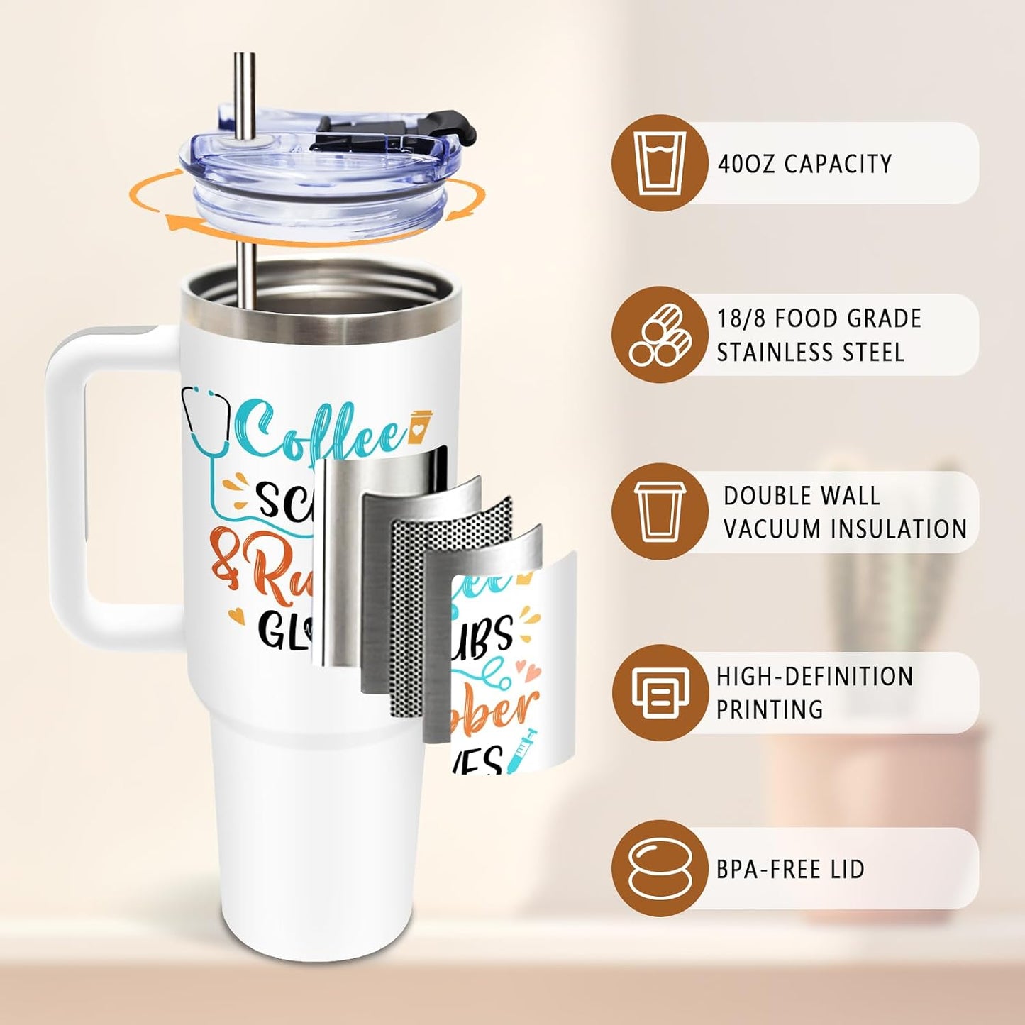 Nurse Tumbler 40oz, Insulated Funny Nurses Week Gift for Women | Nursing Graduation Cup Gifts for Girl Leakproof, Nursing Graduation Tumbler for Graduation Nurses Practitioner Office, 1 Pack