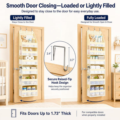Heavy Duty Over the Door Organizer for Nursery: 55 lb Capacity