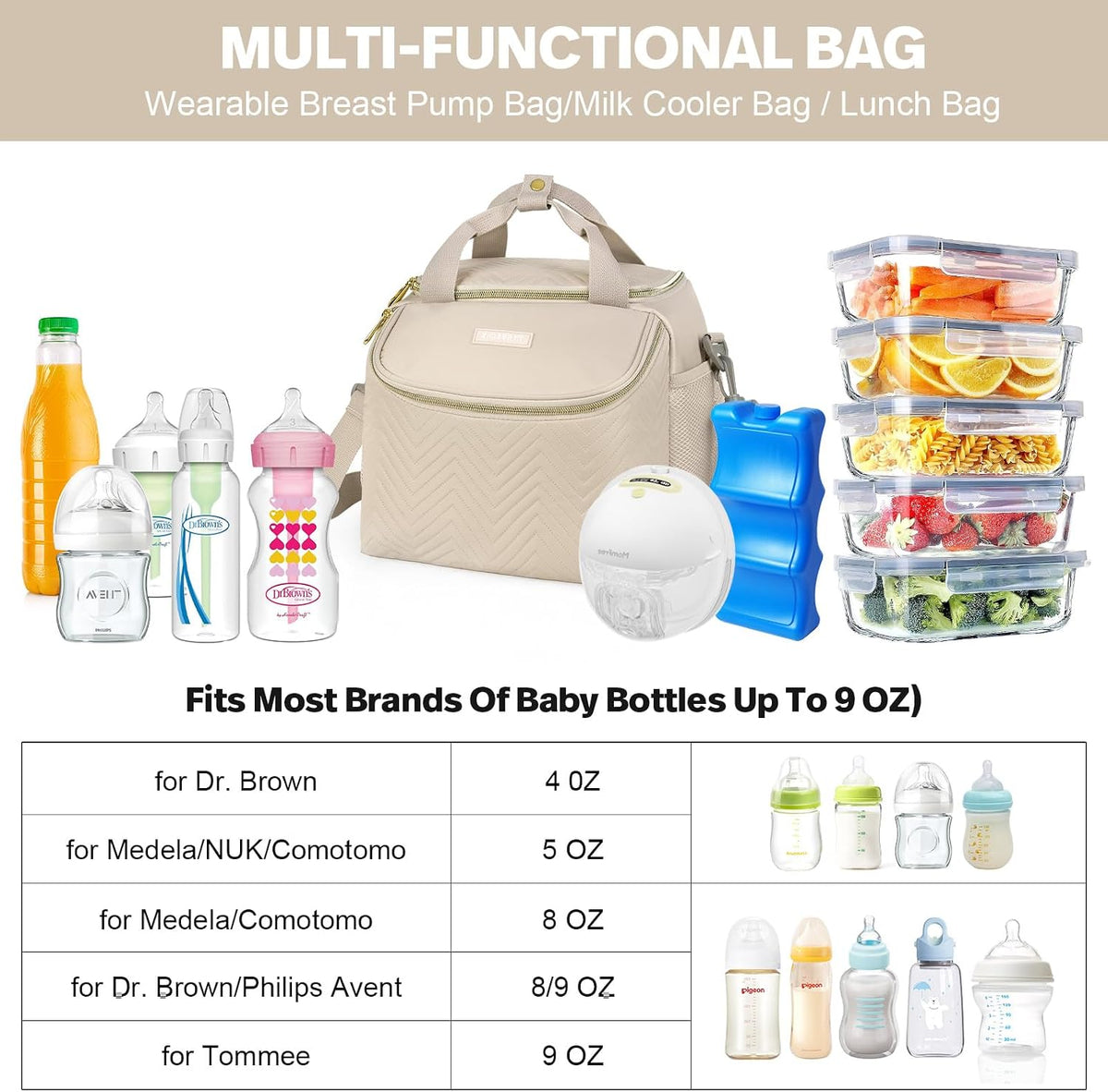 Wearable Breast Pump Bag,Breastmilk Cooler Travel Bag Compatible with Momcozy/Eufy/Paruu/Elvie/Willow/Medela Breast Pump with Ice Pack and Water Resistent Mat for 6 Baby Bottles Up to 9 Ounce,Black