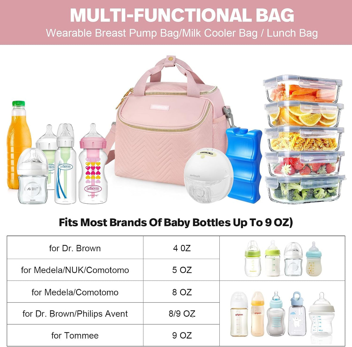 Wearable Breast Pump Bag,Breastmilk Cooler Travel Bag Compatible with Momcozy/Eufy/Paruu/Elvie/Willow/Medela Breast Pump with Ice Pack and Water Resistent Mat for 6 Baby Bottles Up to 9 Ounce,Black