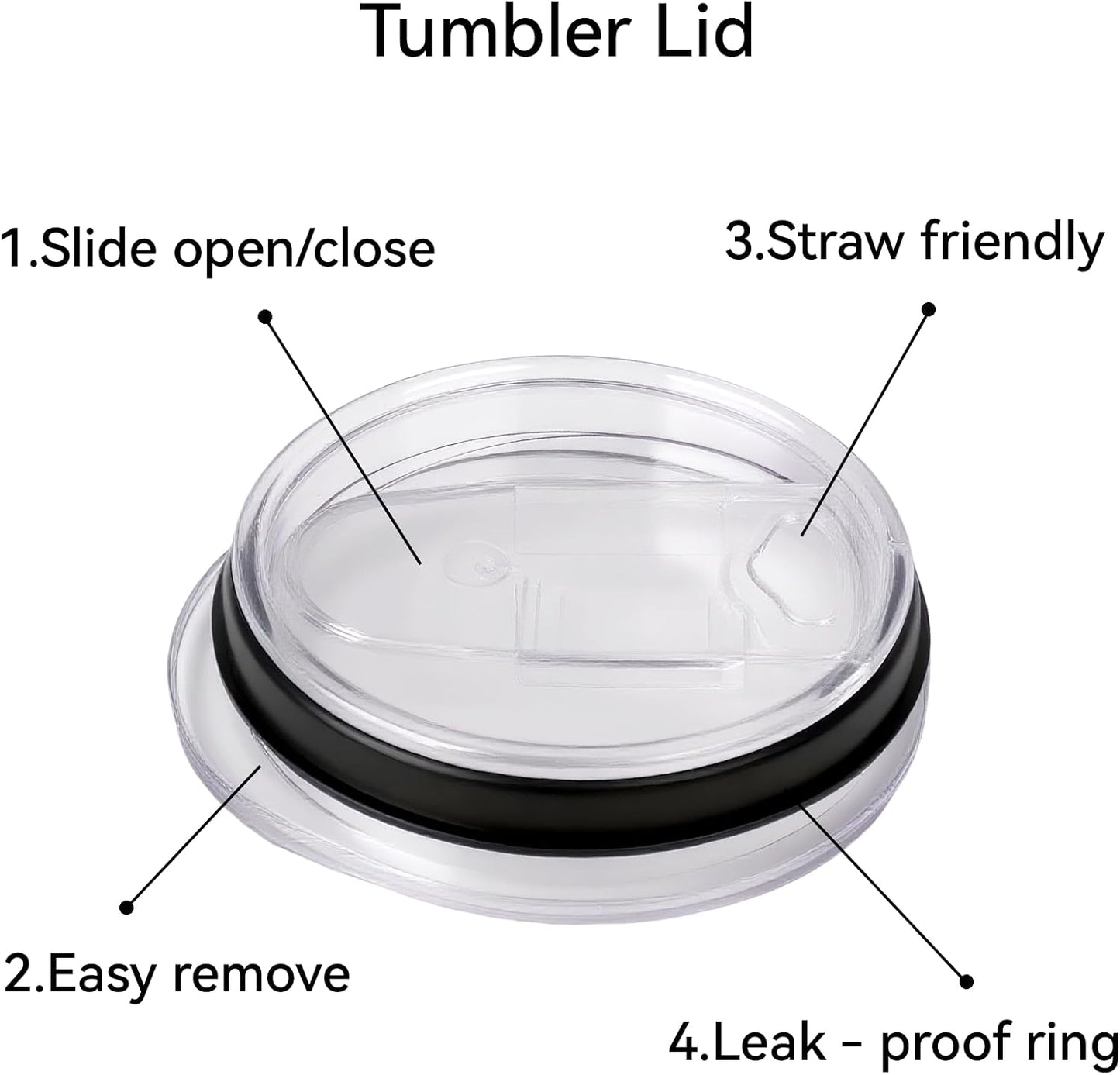 10 Pcs Skinny Tumbler Lid Replacement, 20 Oz Tumbler Lid Fit Skinny Cup, Spill-Proof Replacement Lids for 20 Oz, Silicone Sliding Cover Mug Topper Straw Friendly for Work Travel Daily Use, White