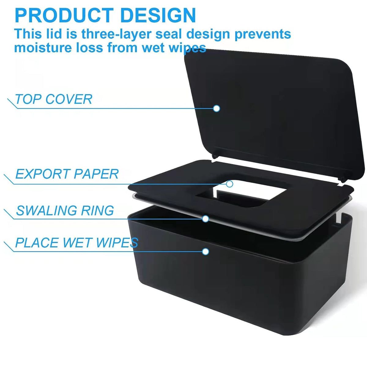 Baby Wipes Dispenser, Wipes Dispenser Baby Wipes Case, Baby Wipe Holder for Fresh Wipes, Non-Slip Wipes Case, Wipe Container with Sealing Design Lid (Black)