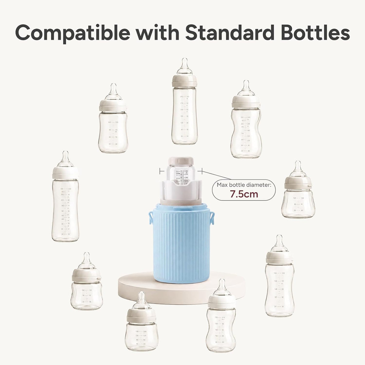 Portable Breast Milk Cooler 22oz Large Capacity with 2 Bottles for Outdoor