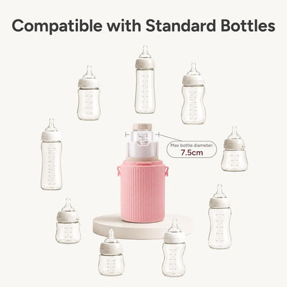 Portable Breast Milk Cooler 22oz Large Capacity with 2 Bottles for Outdoor
